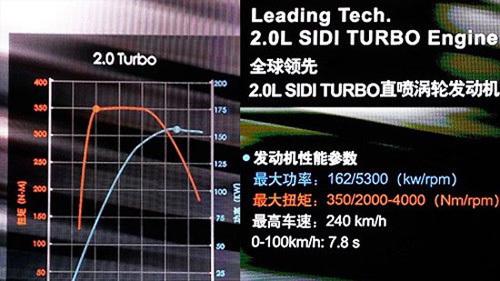 植入運動基因！淺析通用別克新君威2.0T