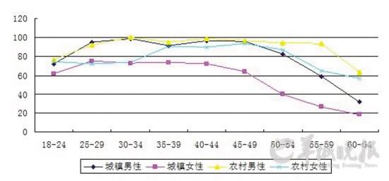 我国经济总量开始位居世界第二_经济总量位居世界第二(3)