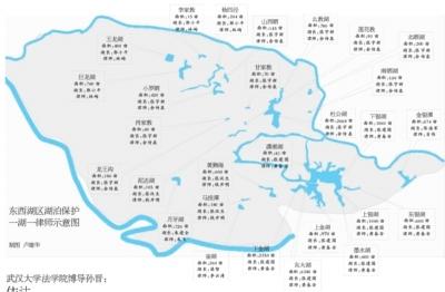 5月16日本报报道《东西湖从行政管湖到依法护湖 28个湖泊首聘法律顾问