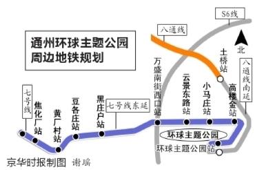 北京地铁7号线东延本月开工将实现与s6线换乘