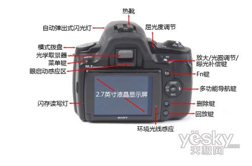 像dc般去使用數碼單反相機索尼α330評測2