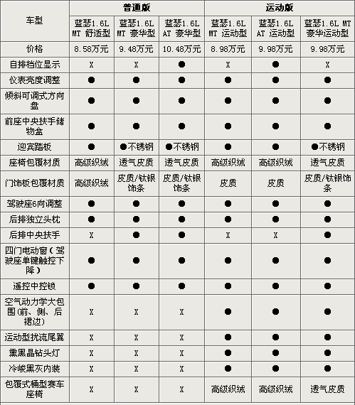 8.58Ԫ 2010ɪع