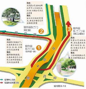 往高林居住區方向的28,38,88,92路公交車在此停靠整改:撤掉錯誤線路圖