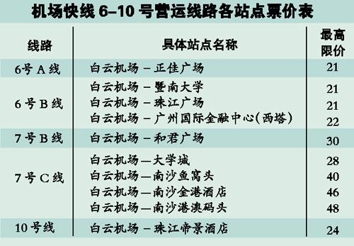 广州5机场快线票价调整 最贵48元-中新网