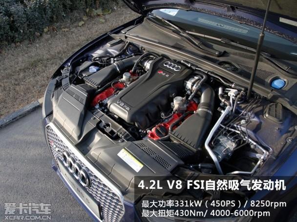 ԰µRS5 Cabriolet