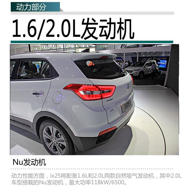 2014成都車展新車圖解現代ix25韓流來襲2