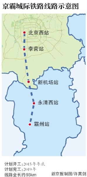 京霸城際年底開建 新機場站可換地鐵起點北京西站南至河北霸州,具體