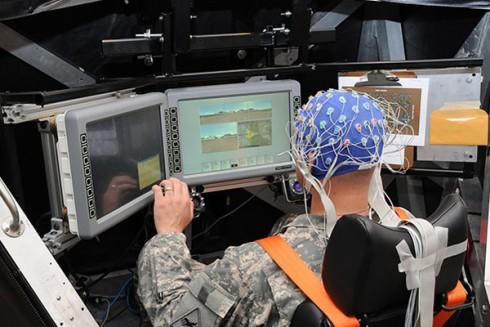 美国陆军实验室(arl)正在资助将士兵意念转化为计算机指令的脑机接口