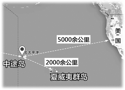 中途岛海战:日本海军350年以来首次决定性败仗