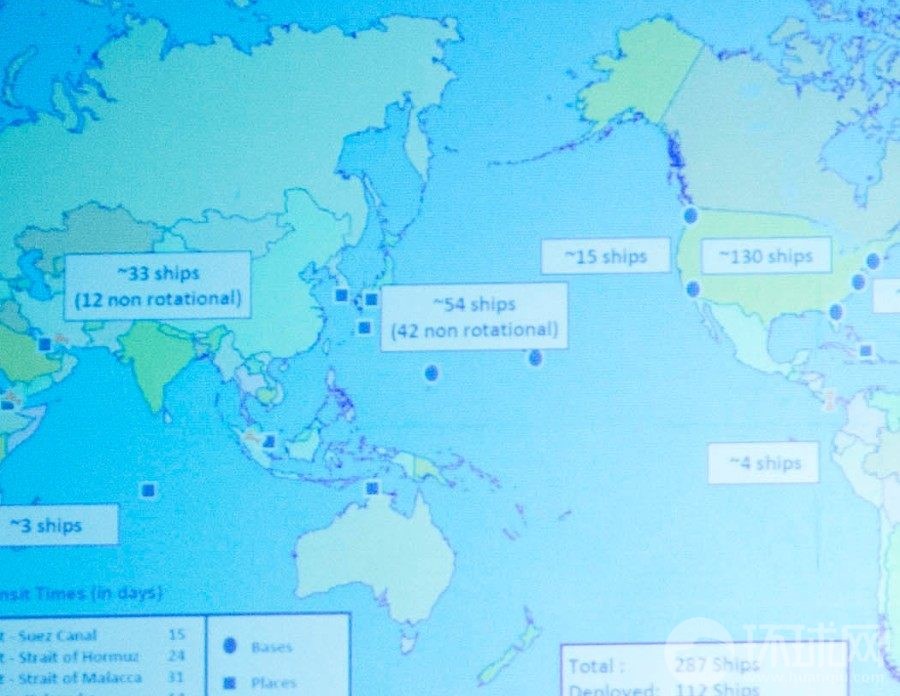 高官演讲曝美军全球部署半数战舰扎堆亚太
