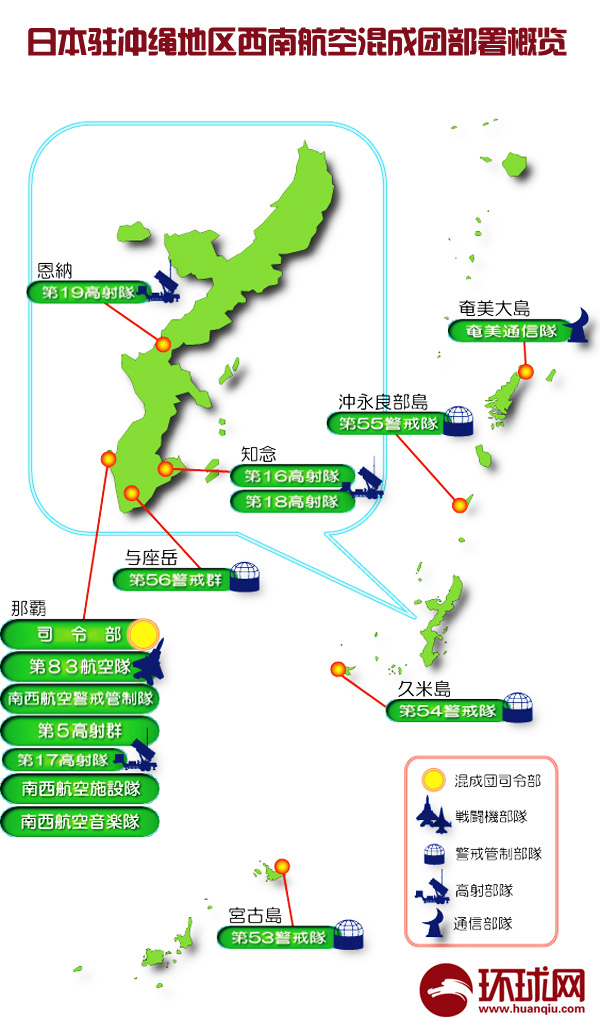 中日釣魚島博弈進新階段全方位對比雙方軍力