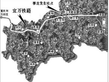 宜万快速通道线路图图片