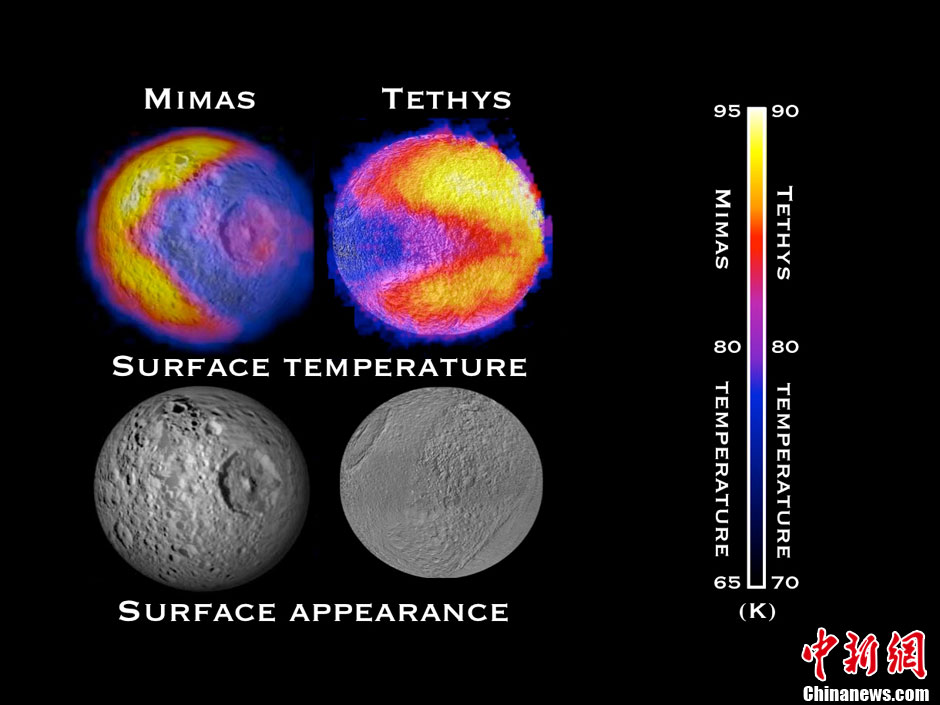 显示的是卡西尼号飞船拍摄的土卫一与土卫三地表温度图,图像画面与